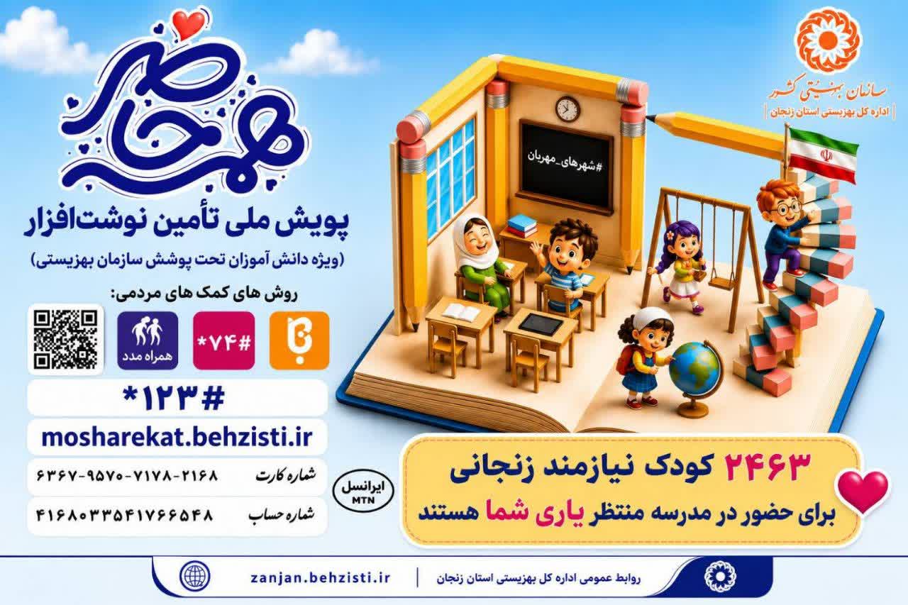 ۲۴۶۳ دانش‌آموز زنجانی چشم‌انتظار یاری خیرین هستند